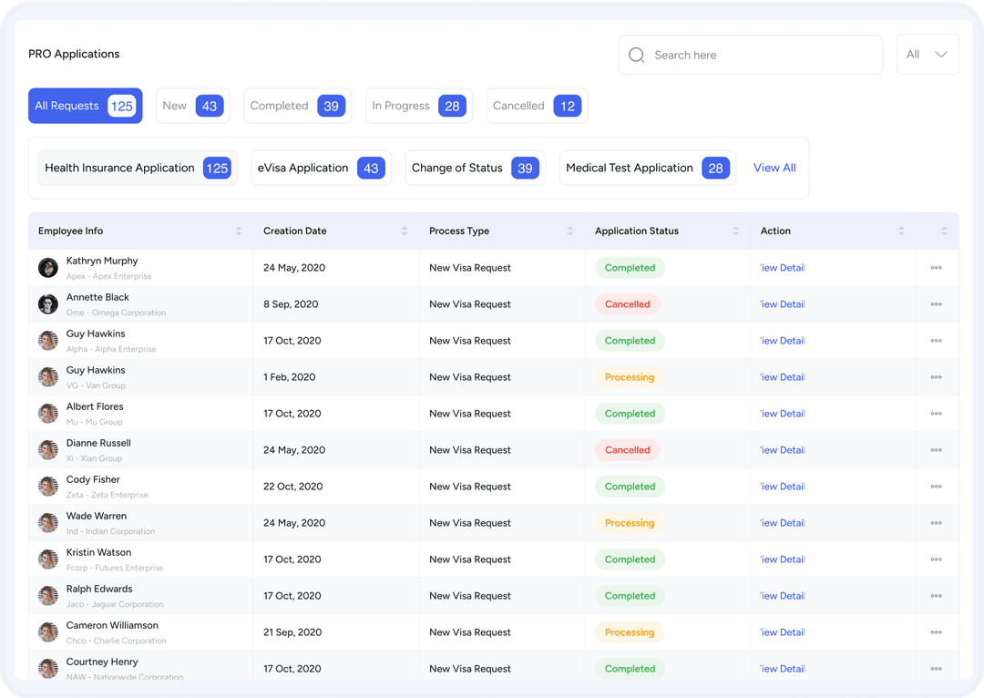 Drive smooth employee transitions with proactive tracking